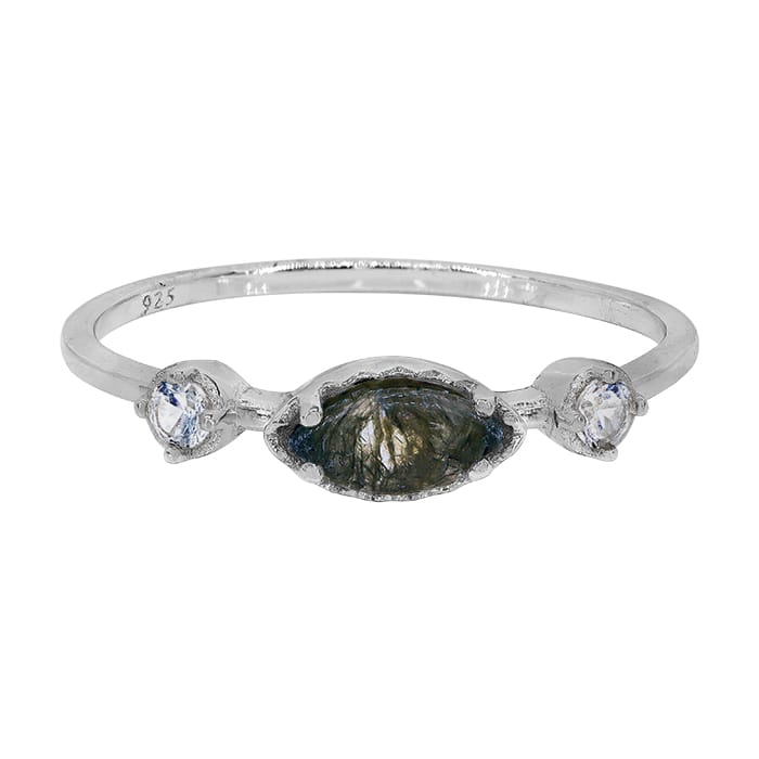 Labradorite Silver Ring